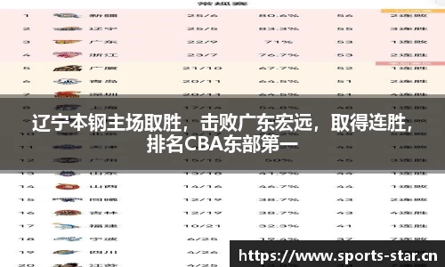 辽宁本钢主场取胜，击败广东宏远，取得连胜，排名CBA东部第一