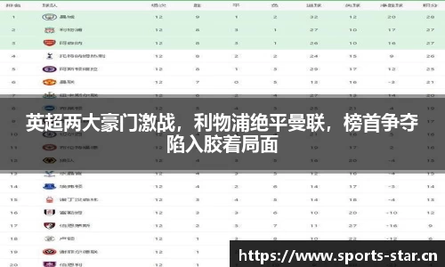 英超两大豪门激战，利物浦绝平曼联，榜首争夺陷入胶着局面