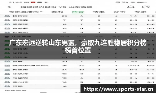 广东宏远逆转山东男篮，豪取九连胜稳居积分榜榜首位置