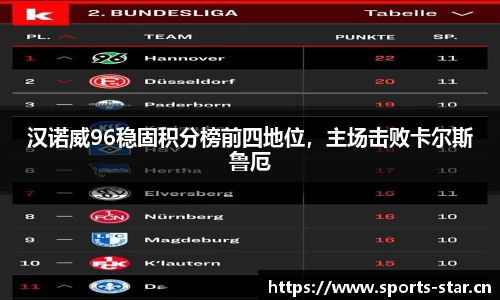 汉诺威96稳固积分榜前四地位，主场击败卡尔斯鲁厄