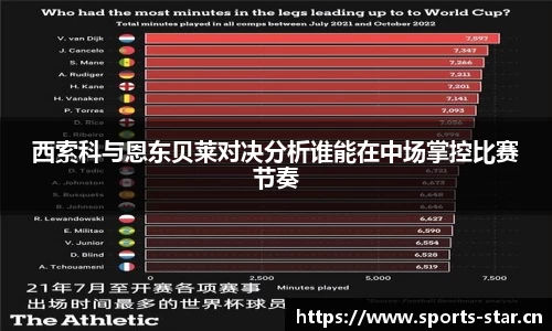 西索科与恩东贝莱对决分析谁能在中场掌控比赛节奏