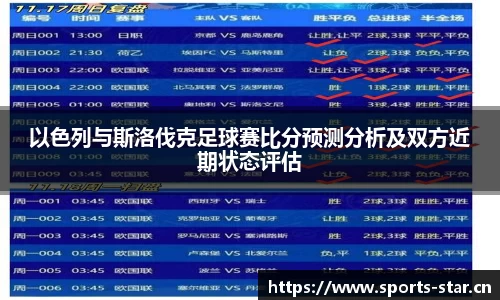 以色列与斯洛伐克足球赛比分预测分析及双方近期状态评估