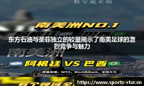 东方石油与圣菲独立的较量揭示了南美足球的激烈竞争与魅力
