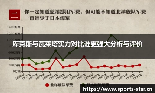 库克斯与瓦莱塔实力对比谁更强大分析与评价