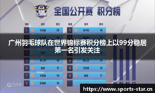 星空体育官方网站